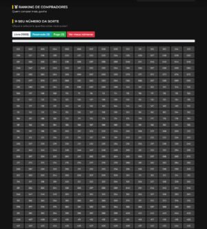 Site de Rifas 4.0